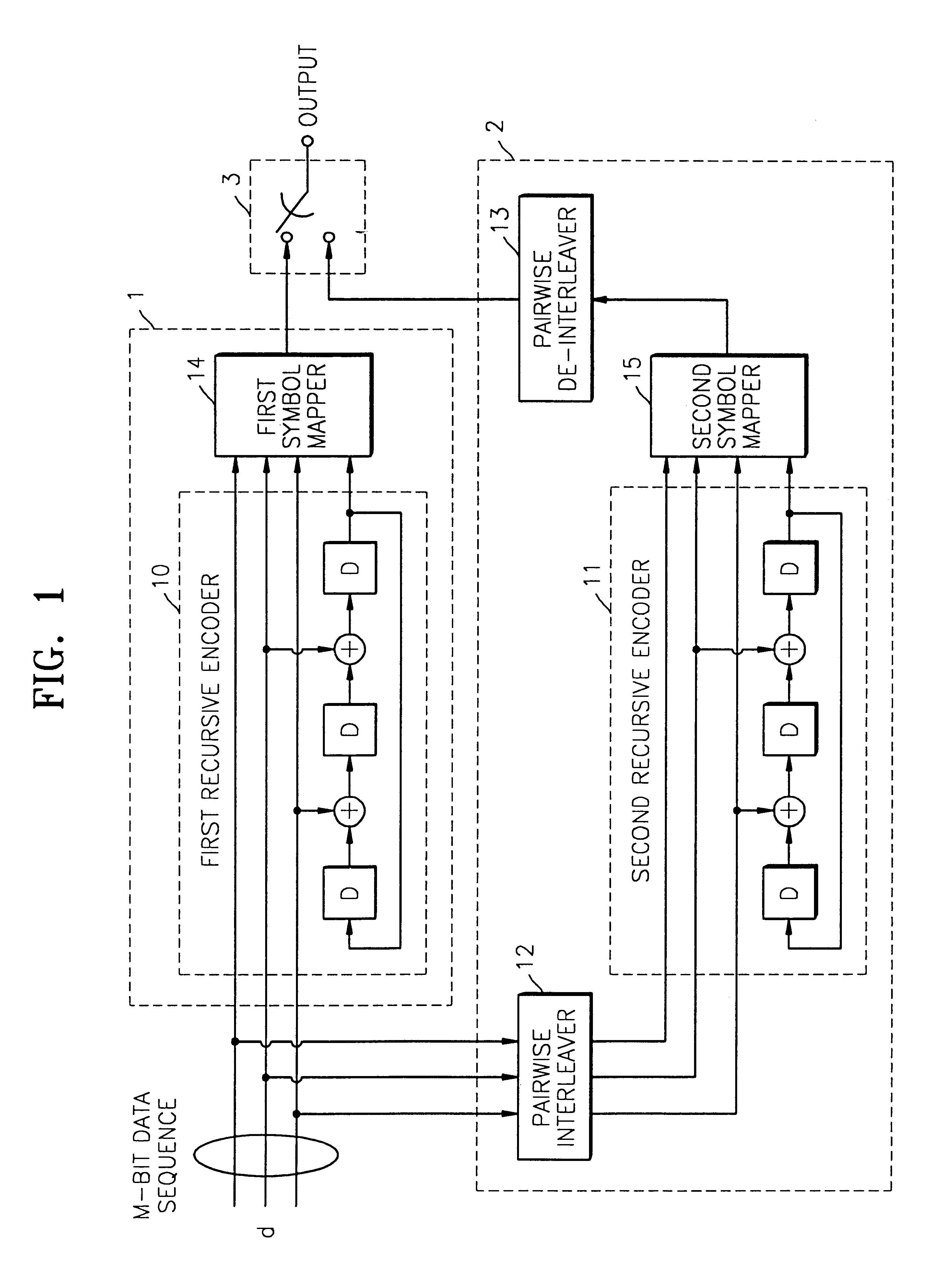 Bandwidth-efficient concatenated trellis-coded modulation decoder and decoding method thereof