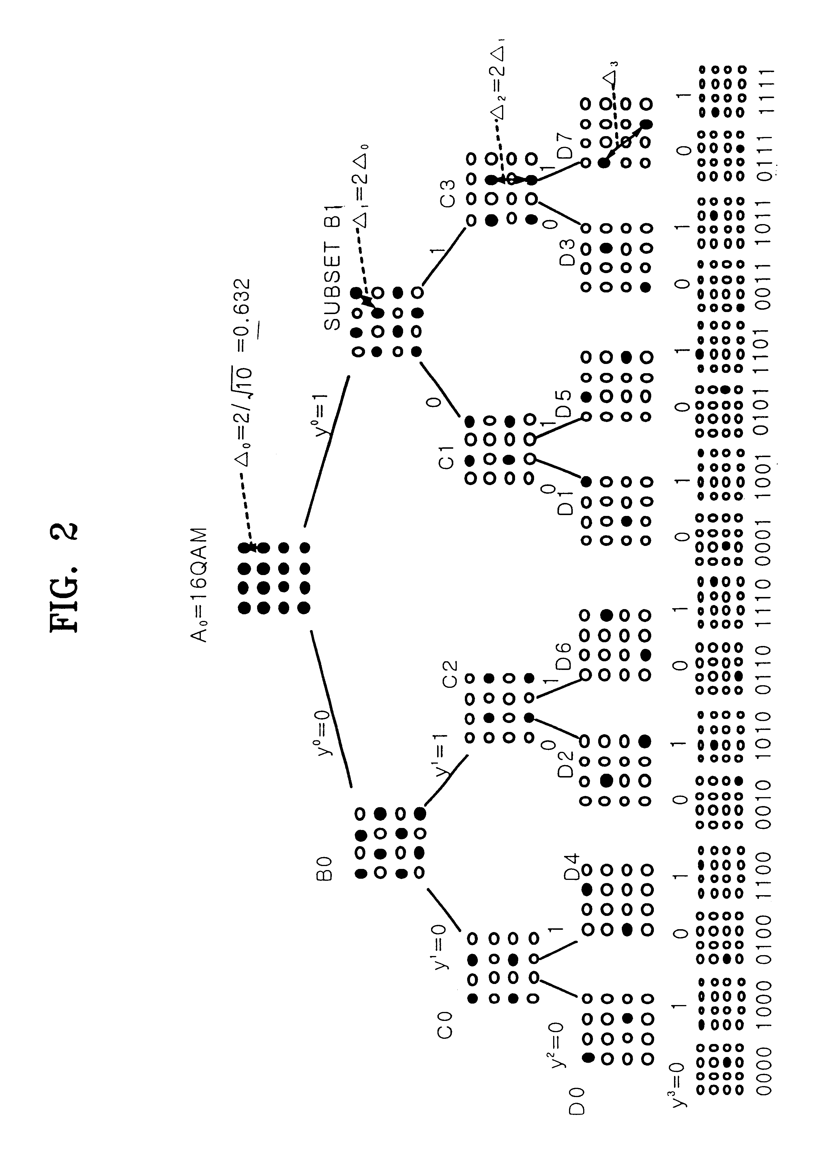 Bandwidth-efficient concatenated trellis-coded modulation decoder and decoding method thereof