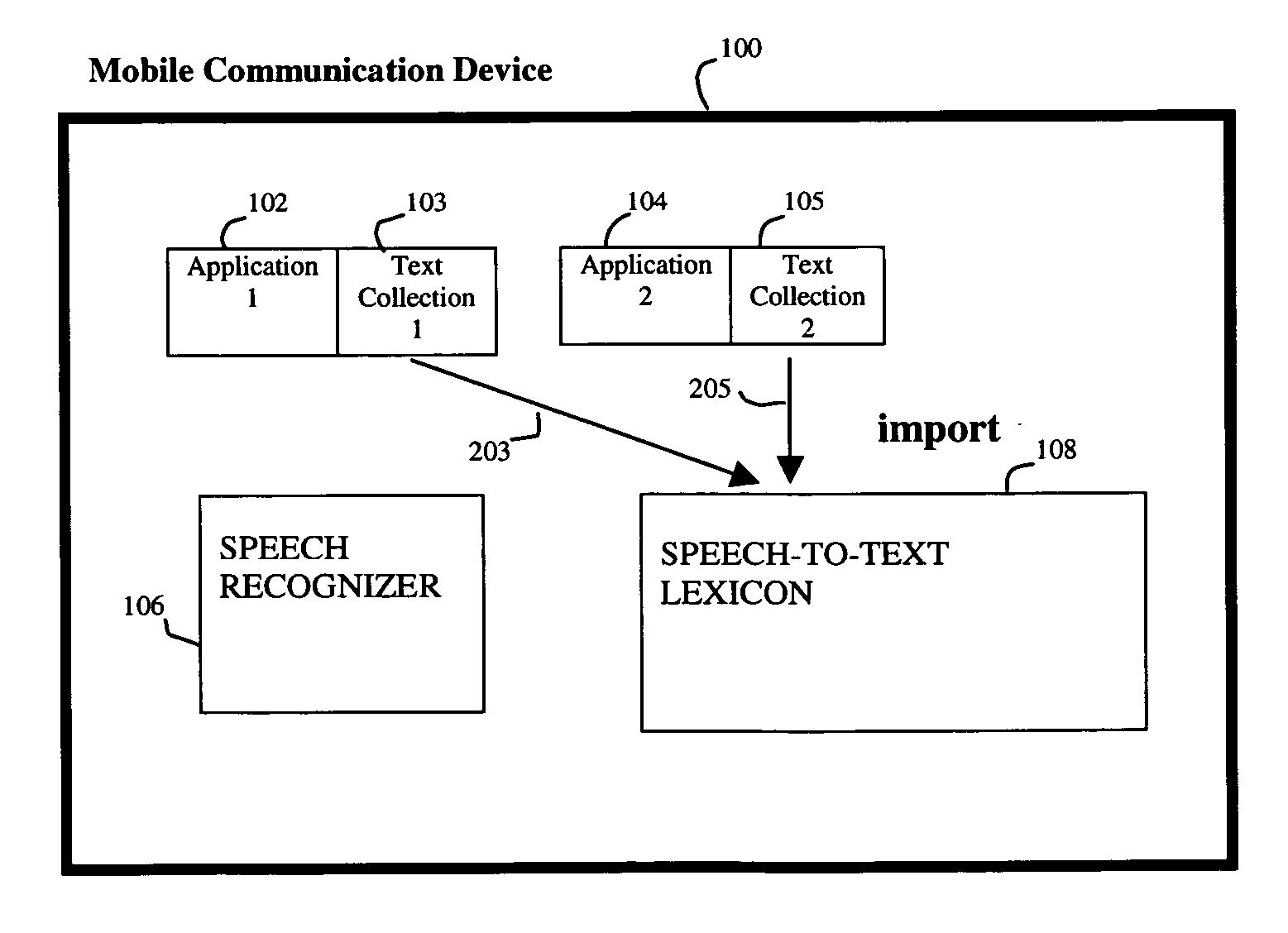 Methods and apparatus for automatically extending the voice vocabulary of mobile communications devices