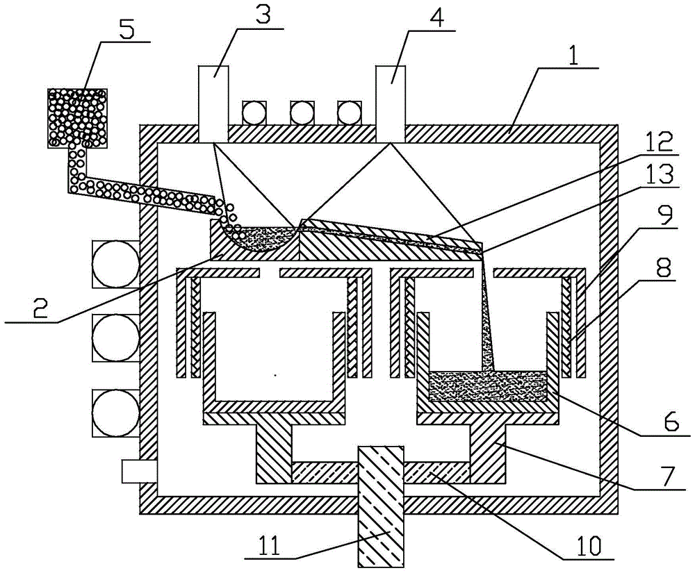 A method and equipment for electron beam smelting polysilicon deoxidation and continuous ingot casting
