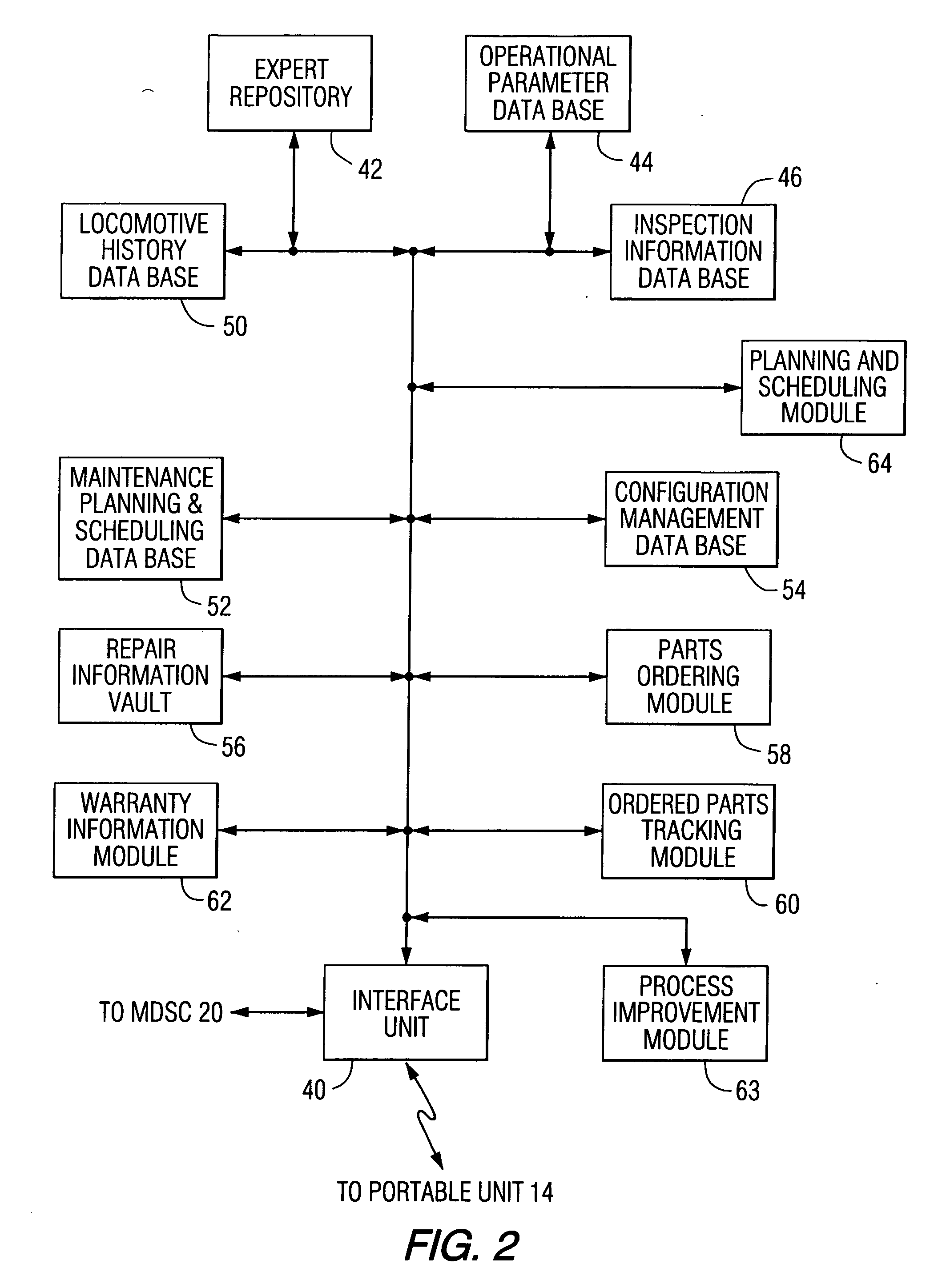 Method for guiding repair or replacement of parts for generally complex equipment