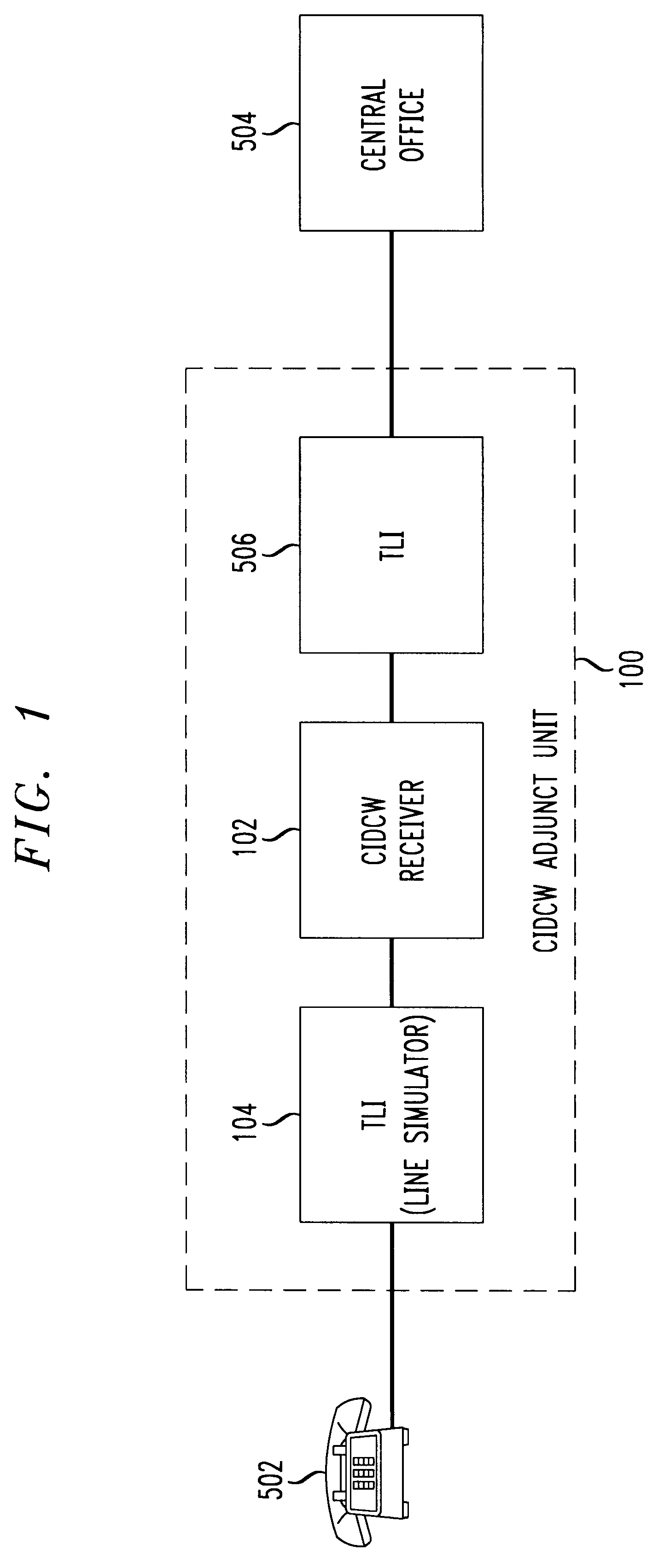 Call related information receiver unit