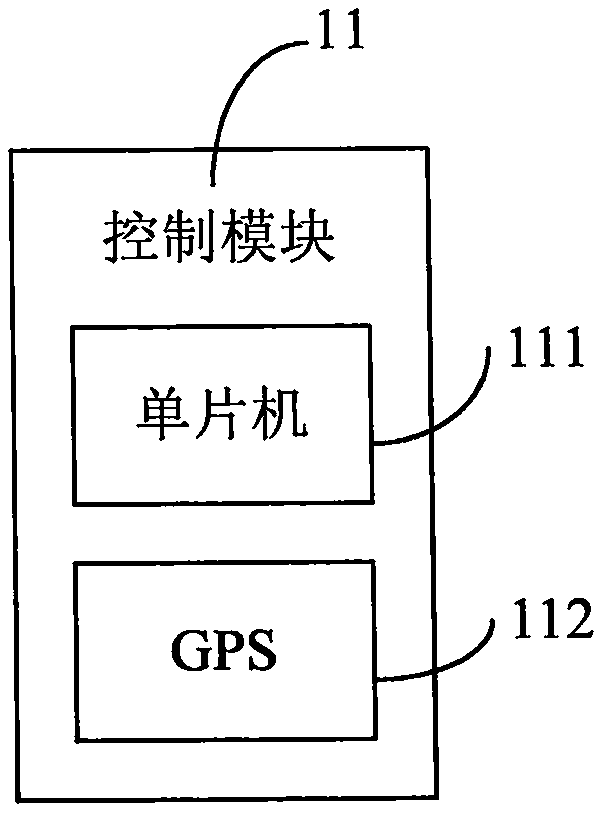 Early-warning system and method for water pollution