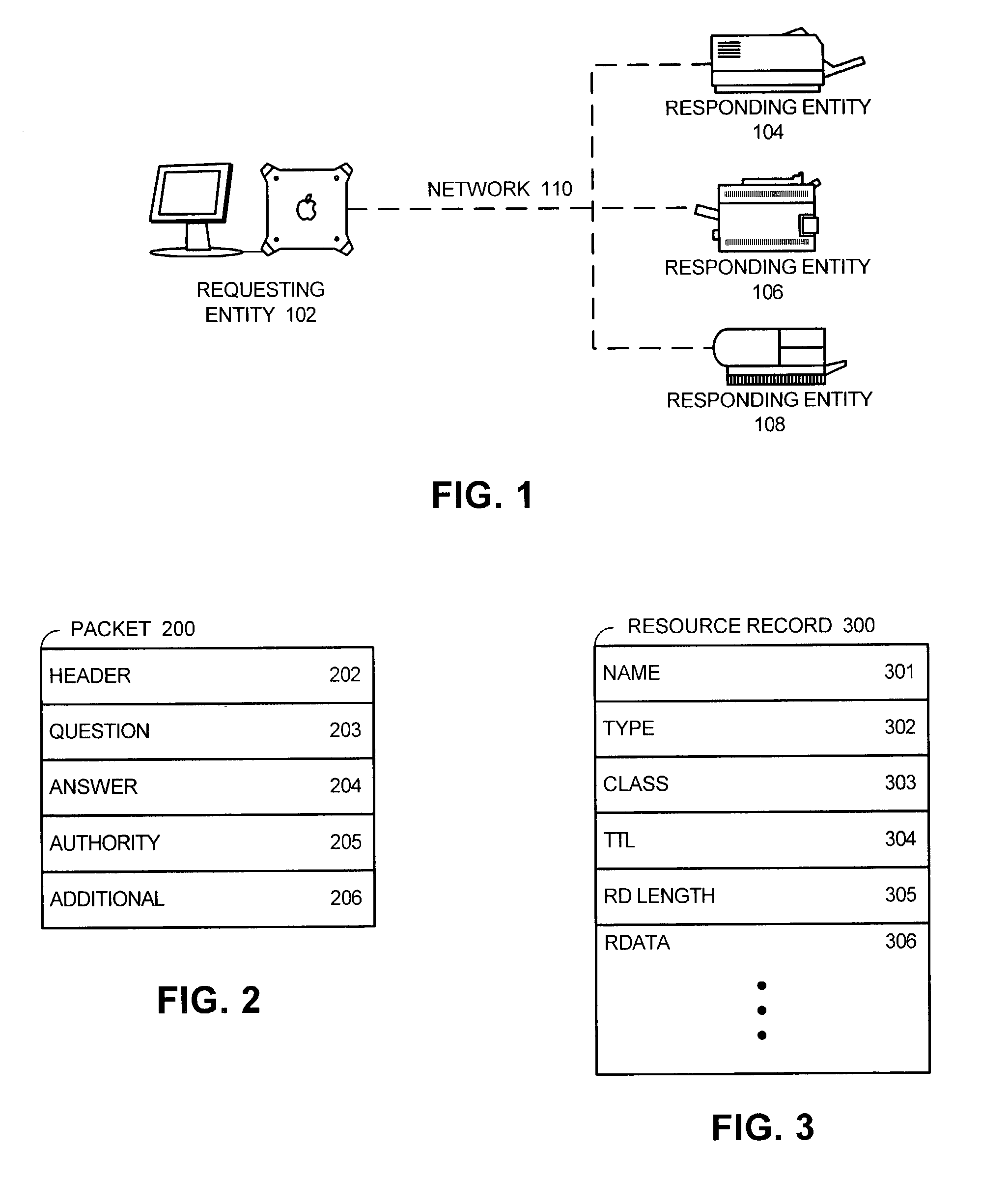 Method and apparatus for supporting duplicate suppression when issuing multicast queries using DNS-format message packets