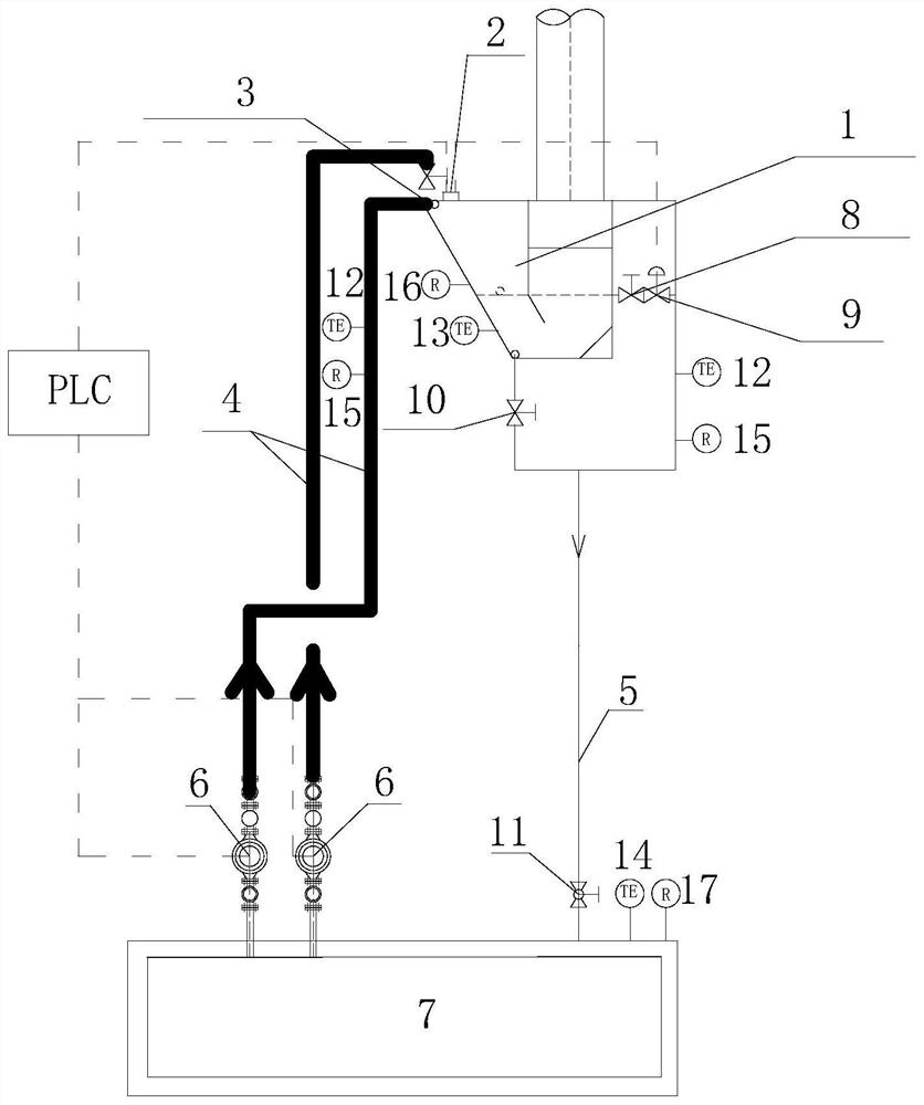 Full-automatic intelligent cut-off water-sealed valve system and method for hot dirty gas