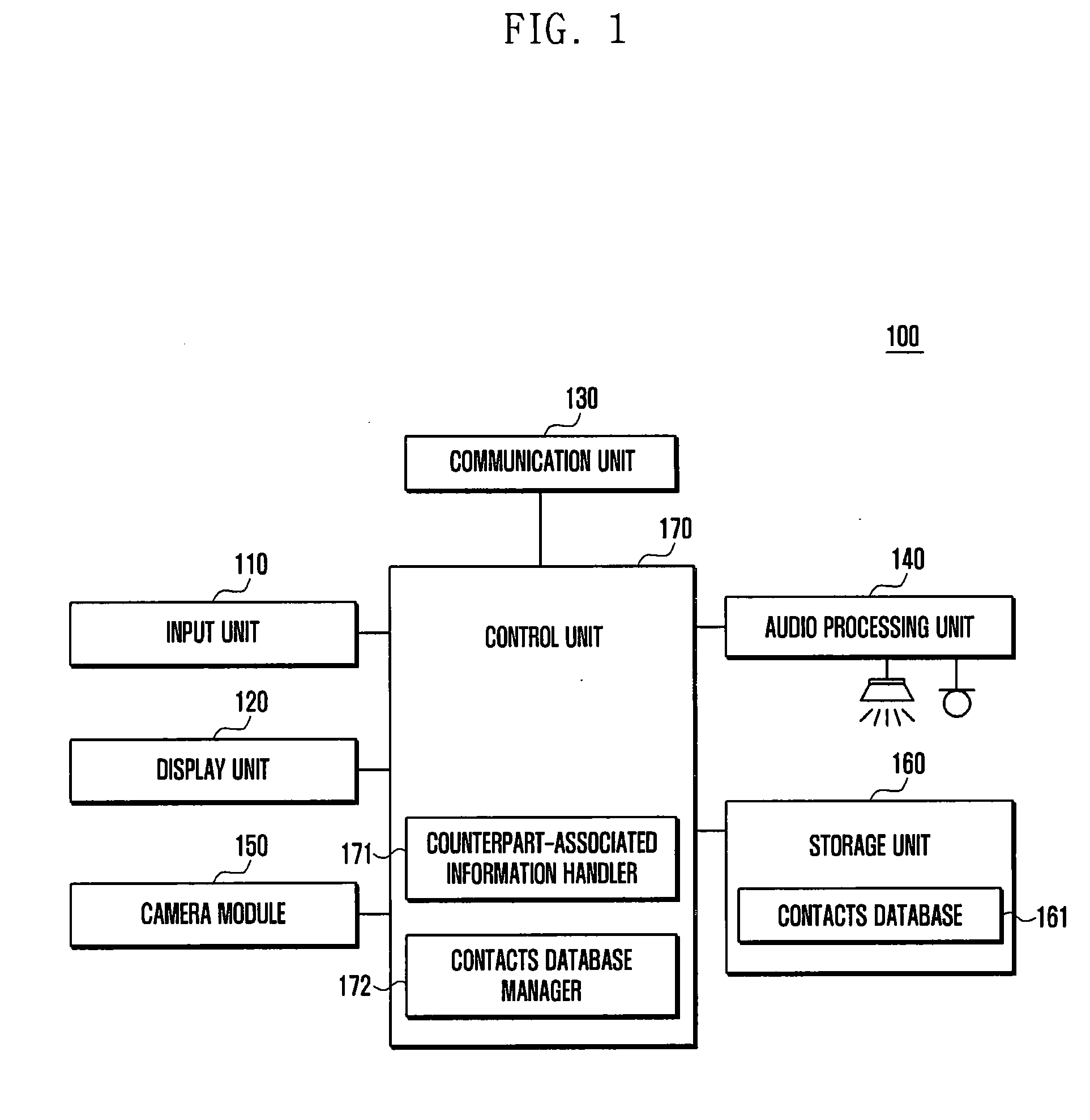 Method and apparatus for displaying associated information in electronic device