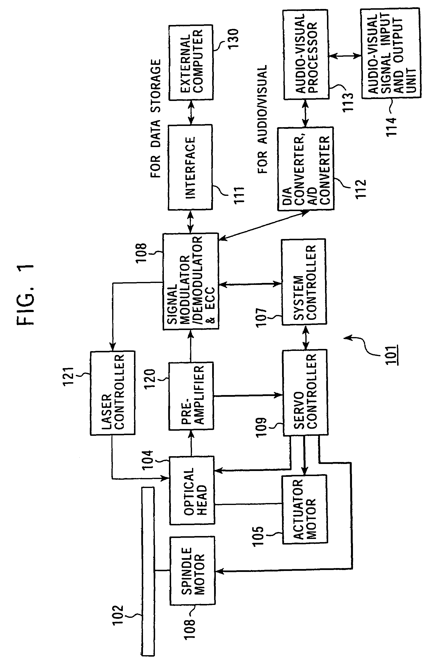 Recording and playback apparatus and optical head including a variable optical coupling efficiency device