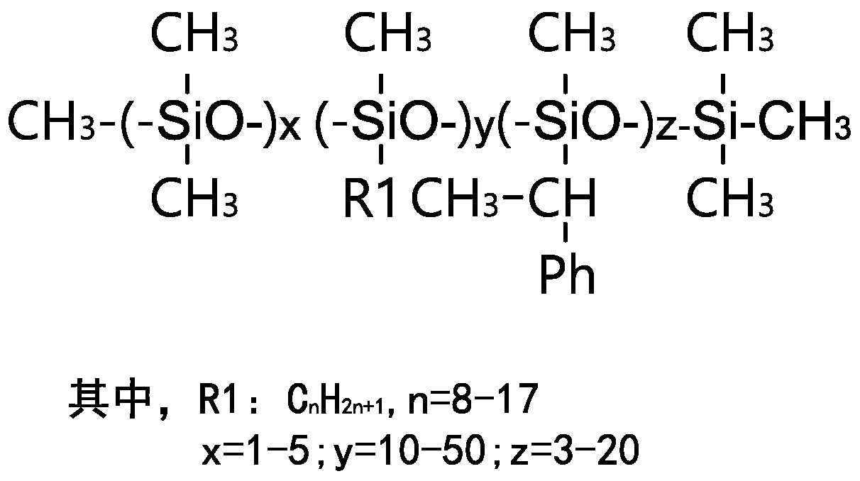 Preparation method of long-chain alkyl phenyl modified silicone oil