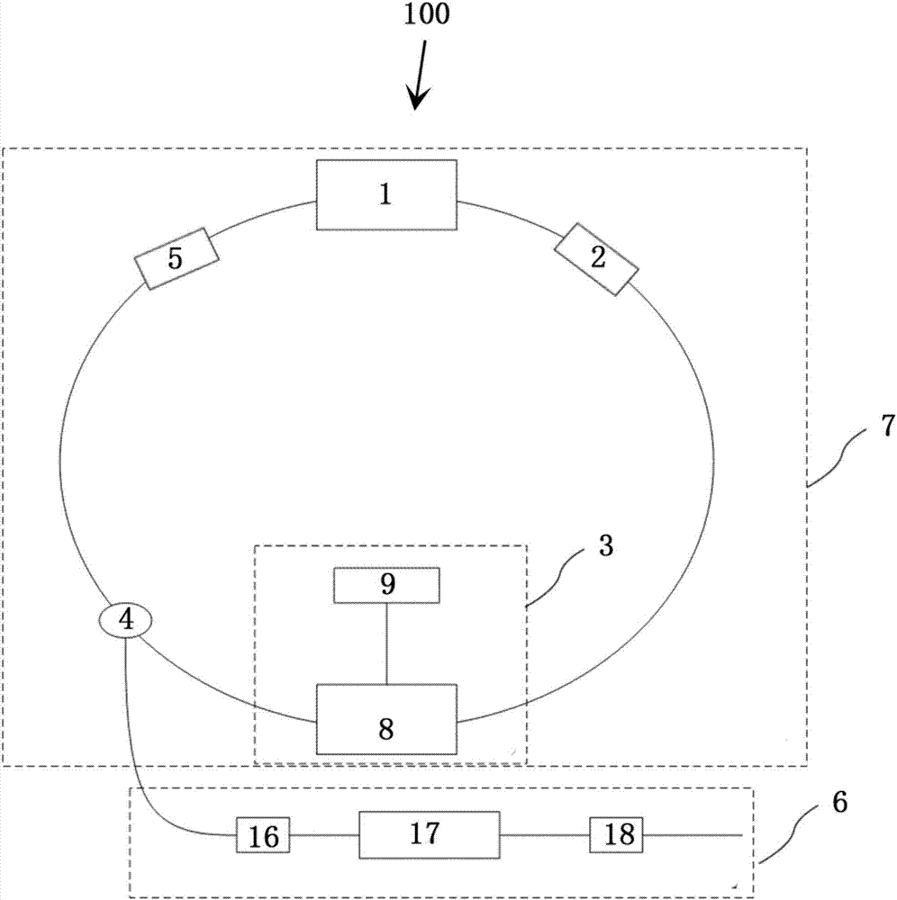 Sweep frequency laser light source based on liquid crystal tuning filtering device