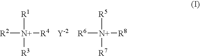Thiomolybdate analogues and uses thereof