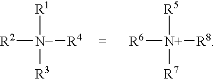 Thiomolybdate analogues and uses thereof
