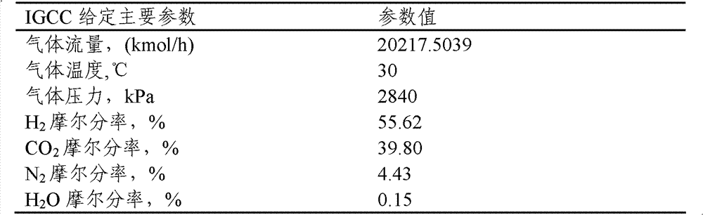 Decarburization method adopting diethyl carbonate as absorbent