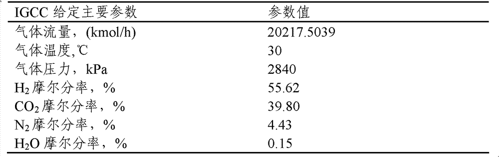 Decarburization method adopting diethyl carbonate as absorbent