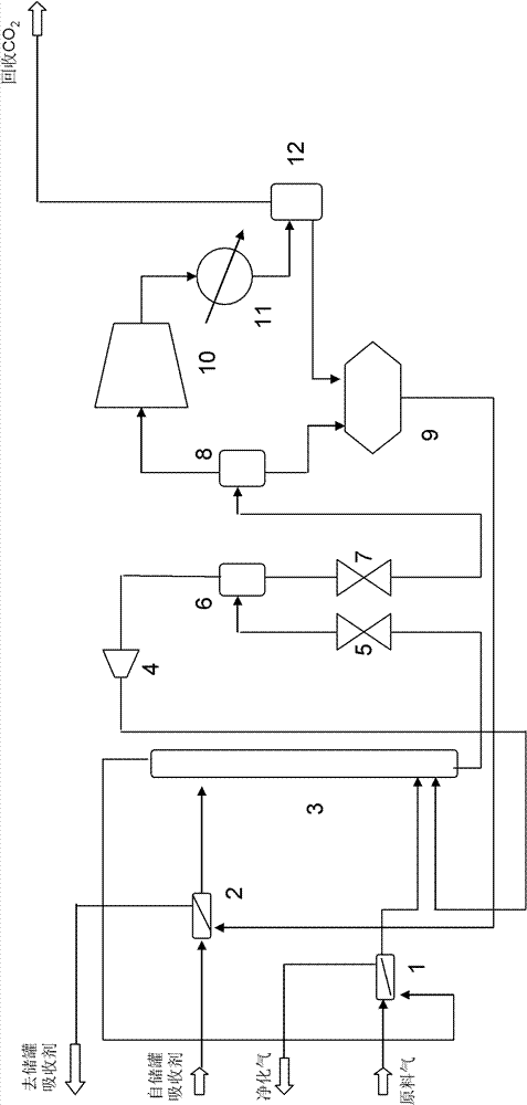 Decarburization method adopting diethyl carbonate as absorbent