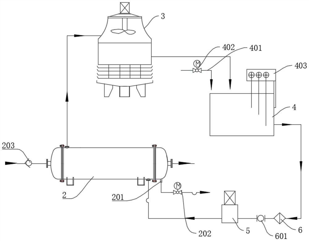 High-temperature compressed air cooling and purifying system and using method thereof