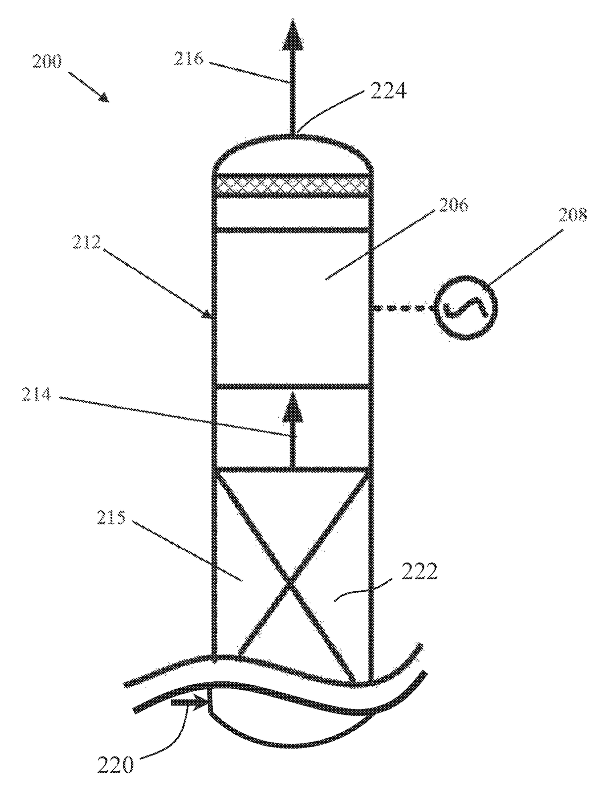 Emissions reduction for CO<sub>2 </sub>capture