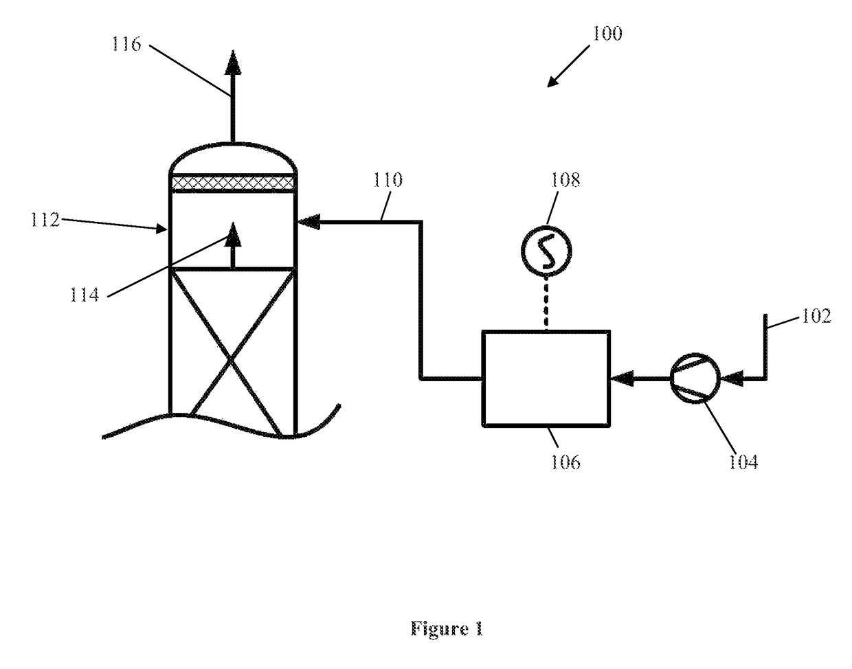 Emissions reduction for CO<sub>2 </sub>capture