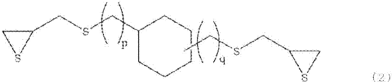 Composite for optical material, and optical material