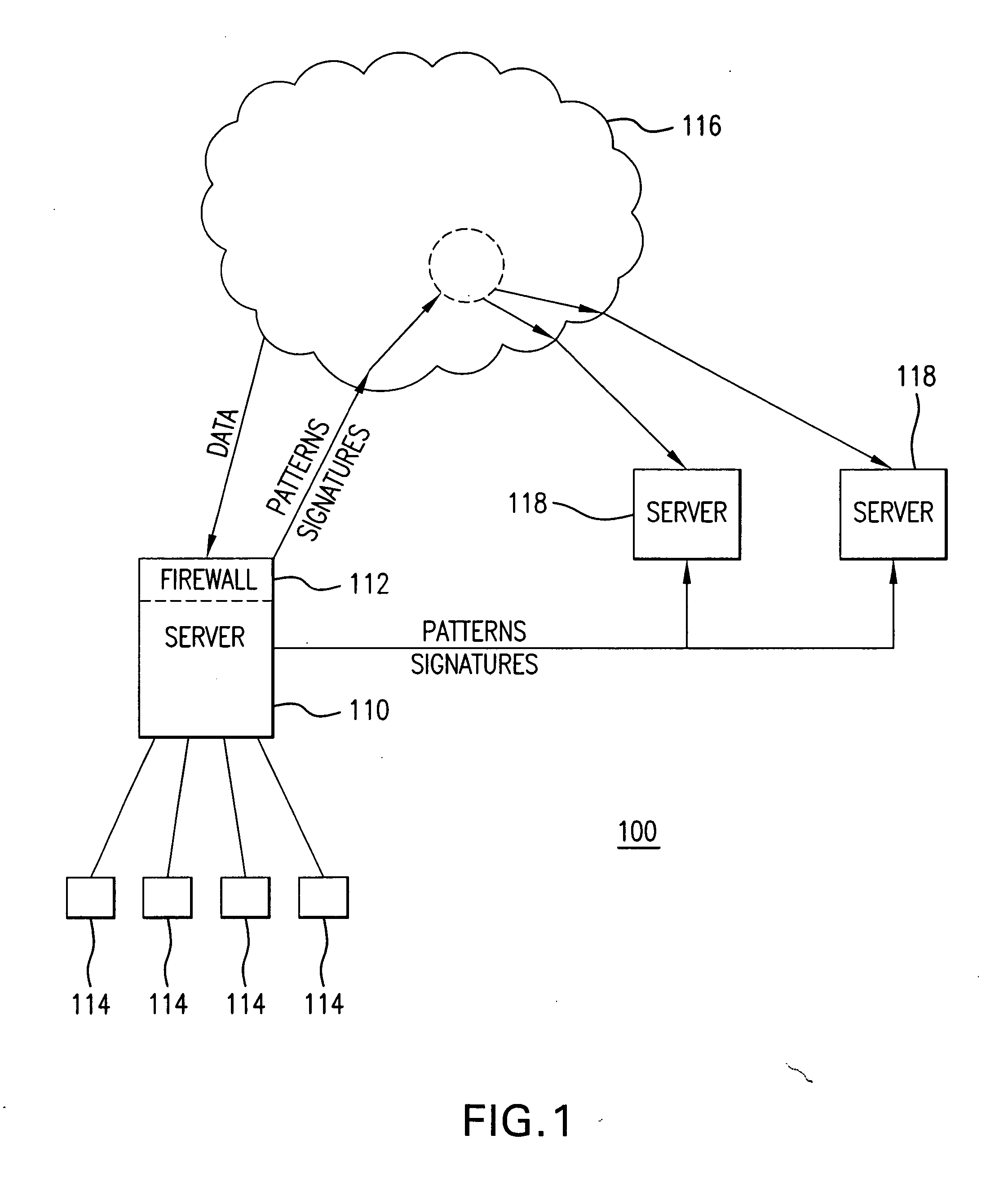 Apparatus method and medium for detecting payload anomaly using n-gram distribution of normal data