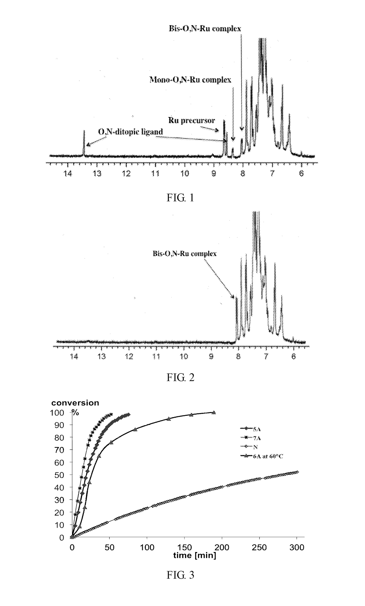 Group 8 transition metal catalysts and method for making same and process for use of same in metathesis reaction