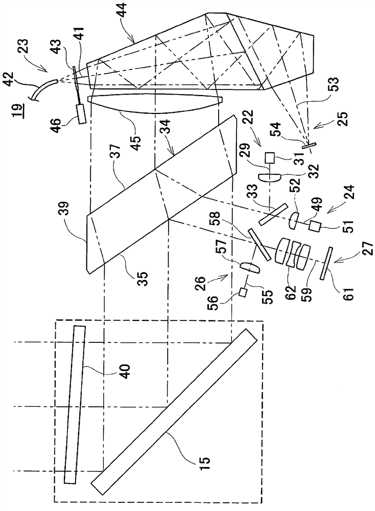 Surveying instrument