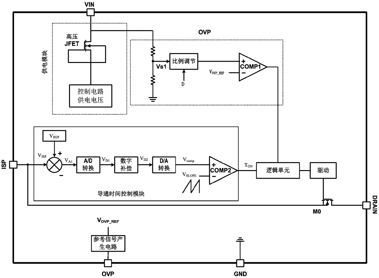 Switching Power Supply and LED Driving Circuit