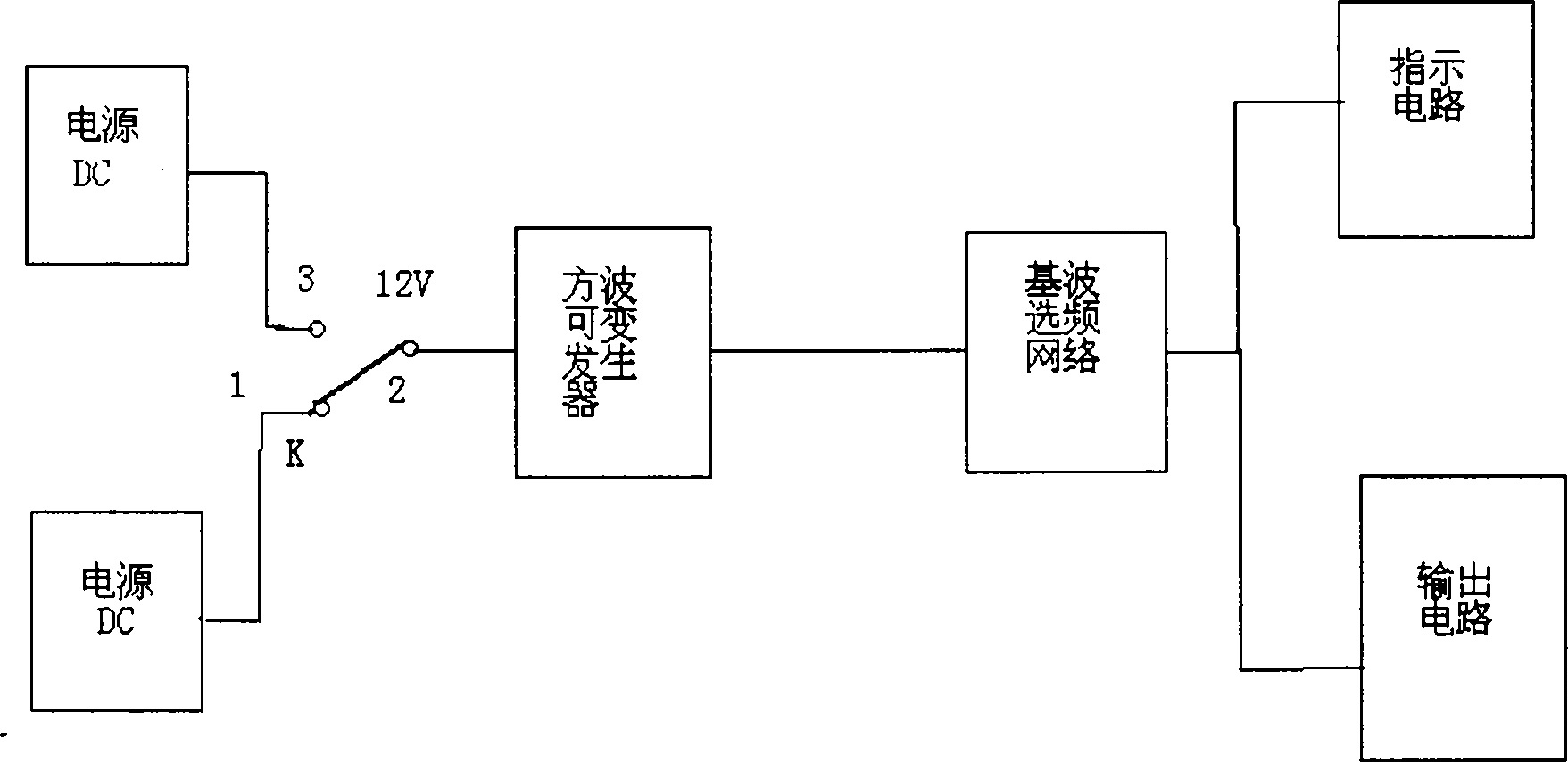 Vessel host rotating speed signal generator