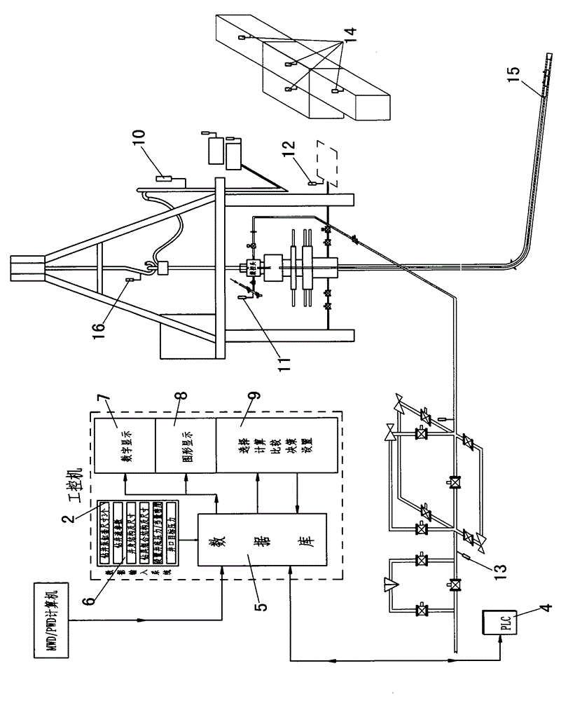 Method and device for setting target wellhead pressures in control-pressure well drilling control systems