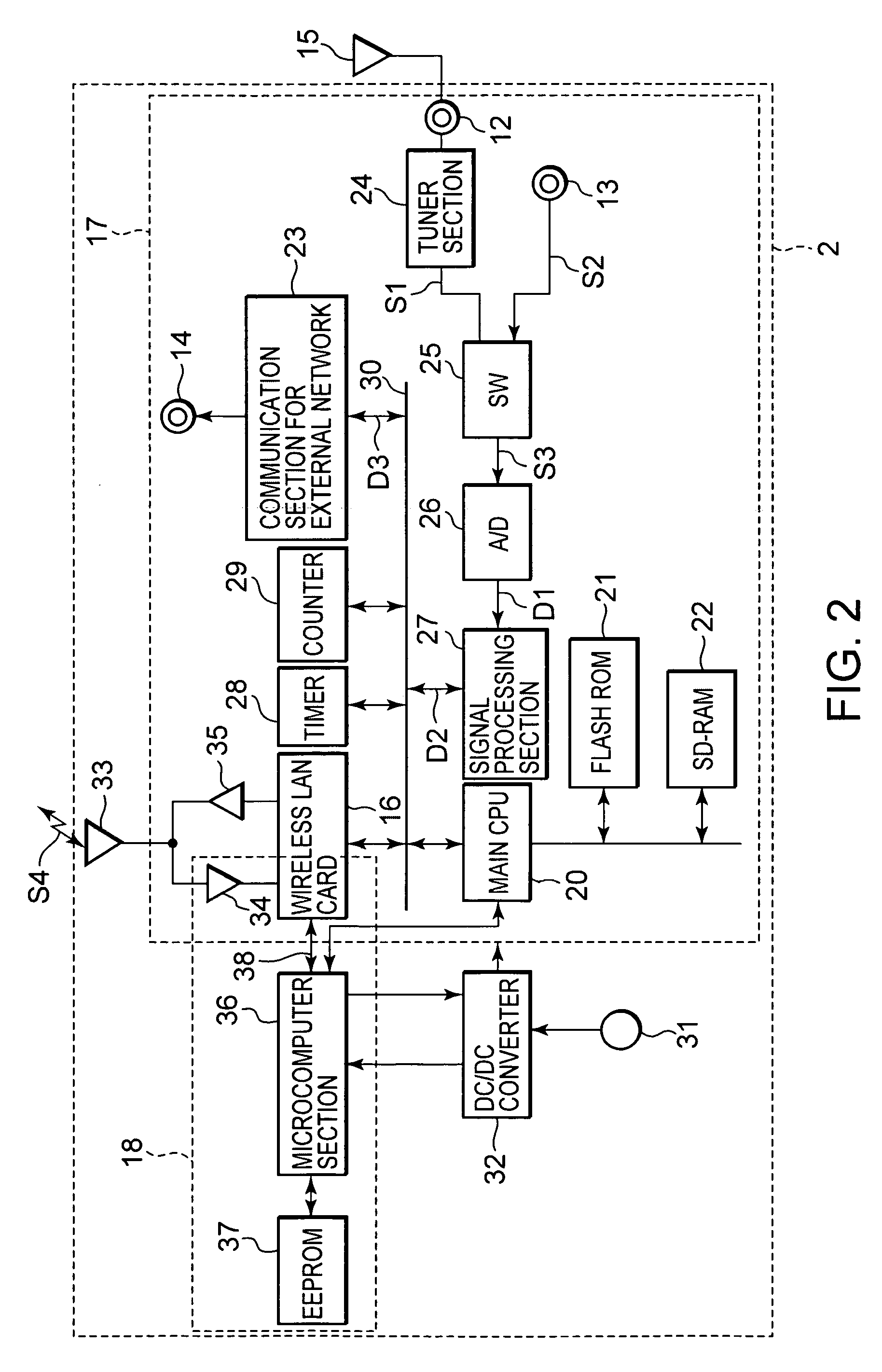 Communication system, communication apparatus, and control method