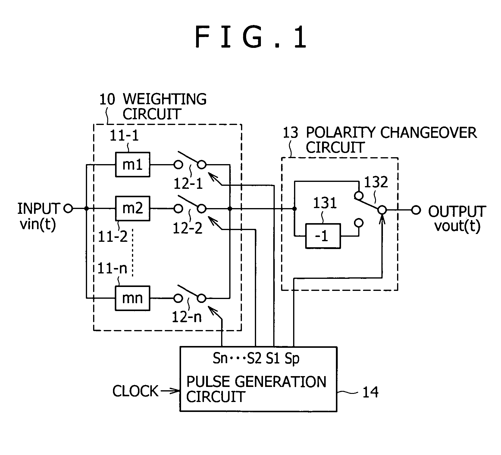 Sine wave multiplication circuit and sine wave multiplication method