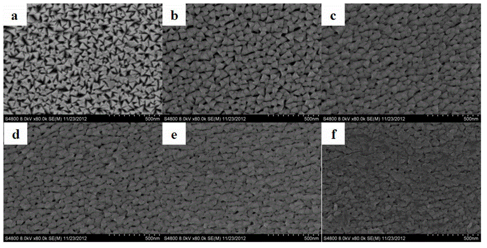 A method for improving the brightness and hardness of a nitride hard coating on the surface of a substrate