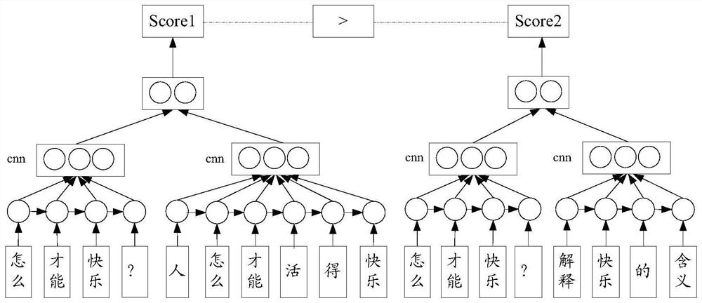 Semantic model optimization method, device, intelligent device, and storage medium