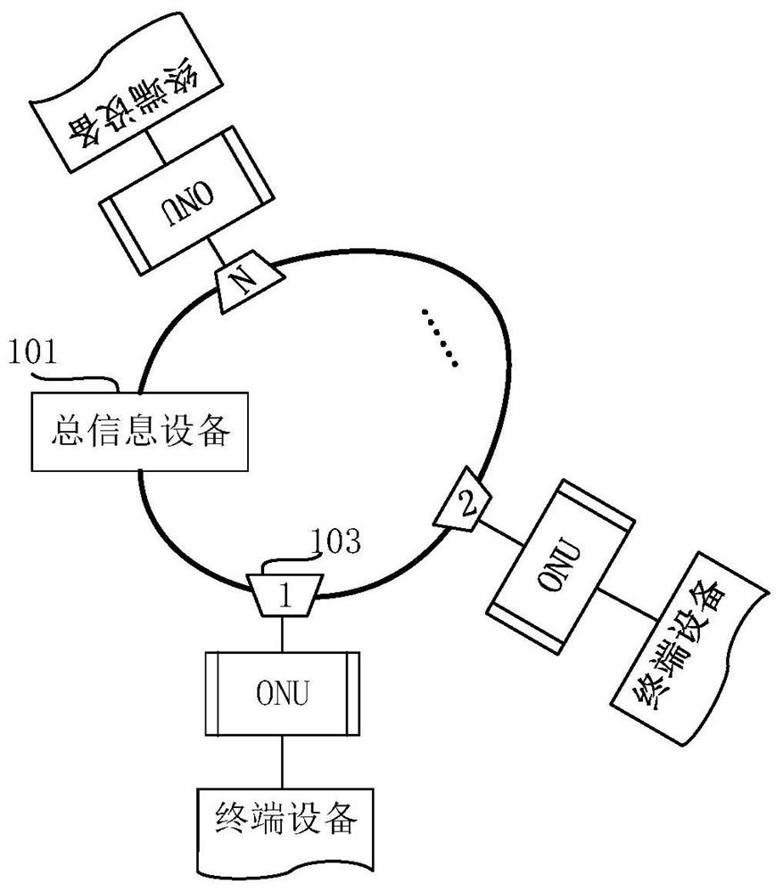 robot system