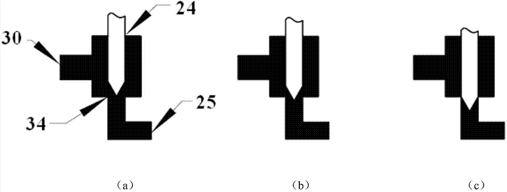 A high-pressure automatic proportional adjustment device and adjustment method