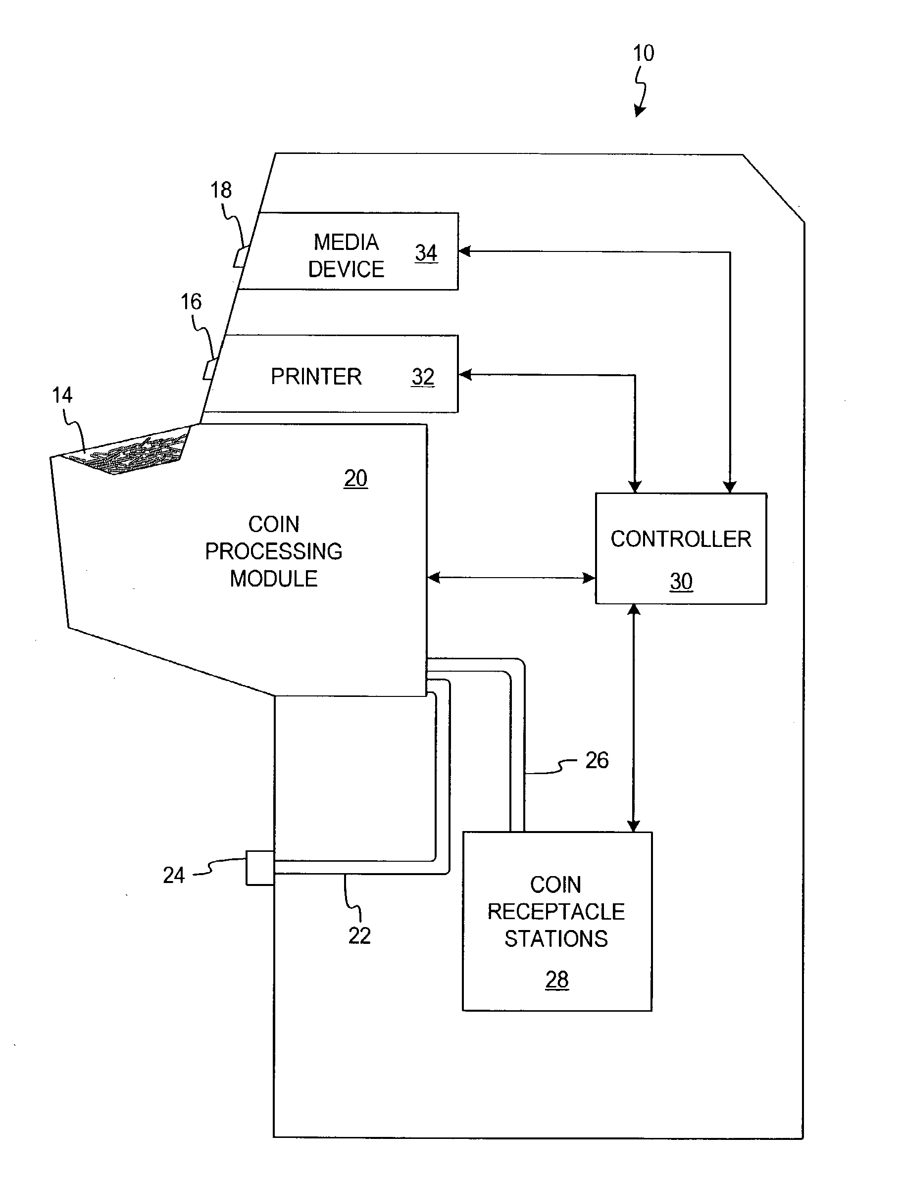 Coin redemption machine having gravity feed coin input tray and foreign object detection system