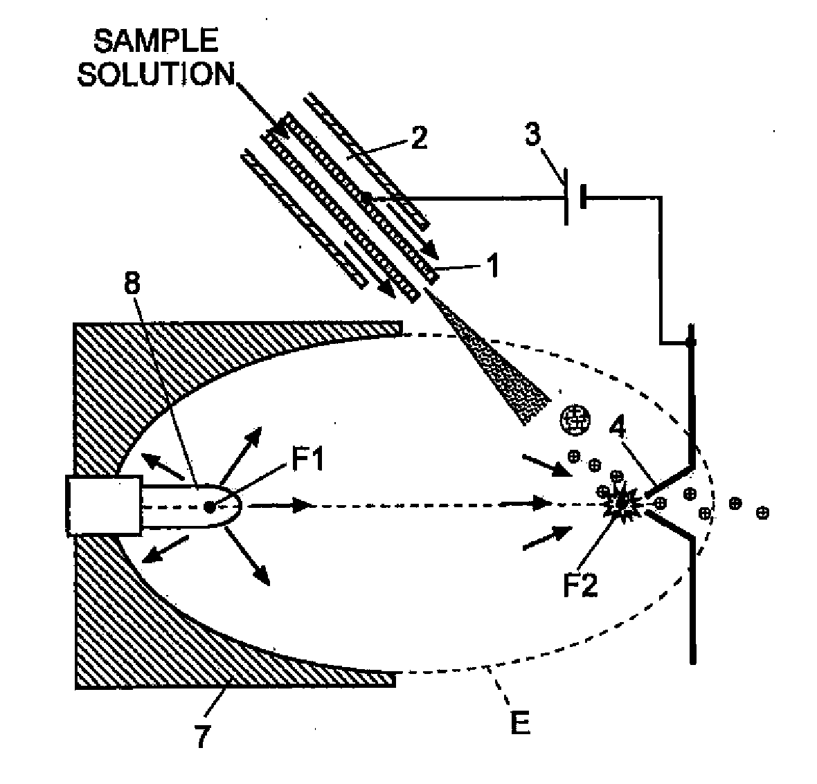 Ionization Method and Ionization Apparatus