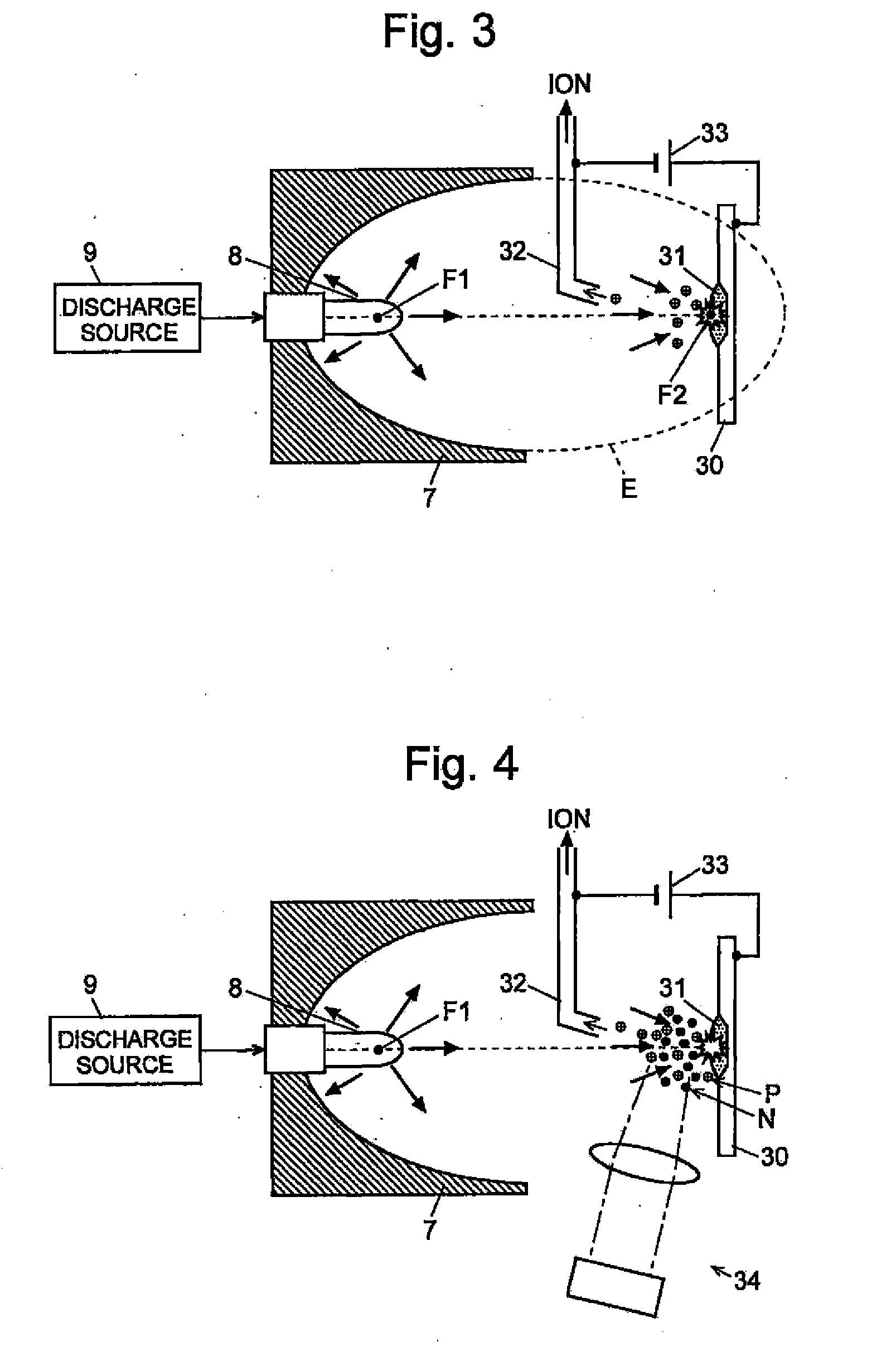 Ionization Method and Ionization Apparatus