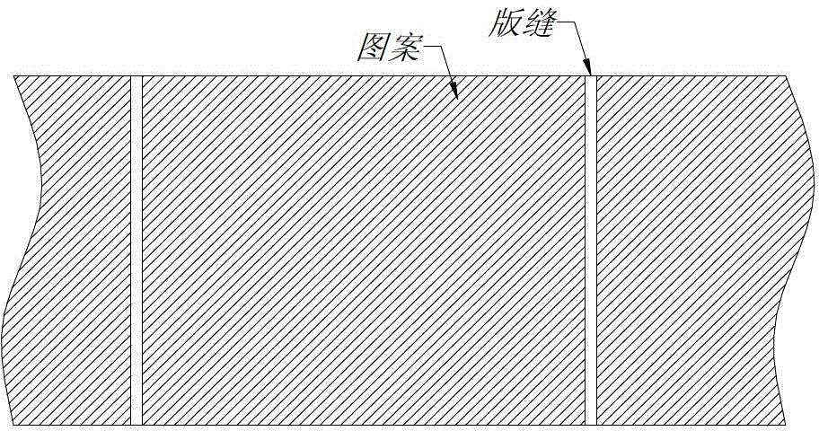 Single mold pressing continuous printing process and device