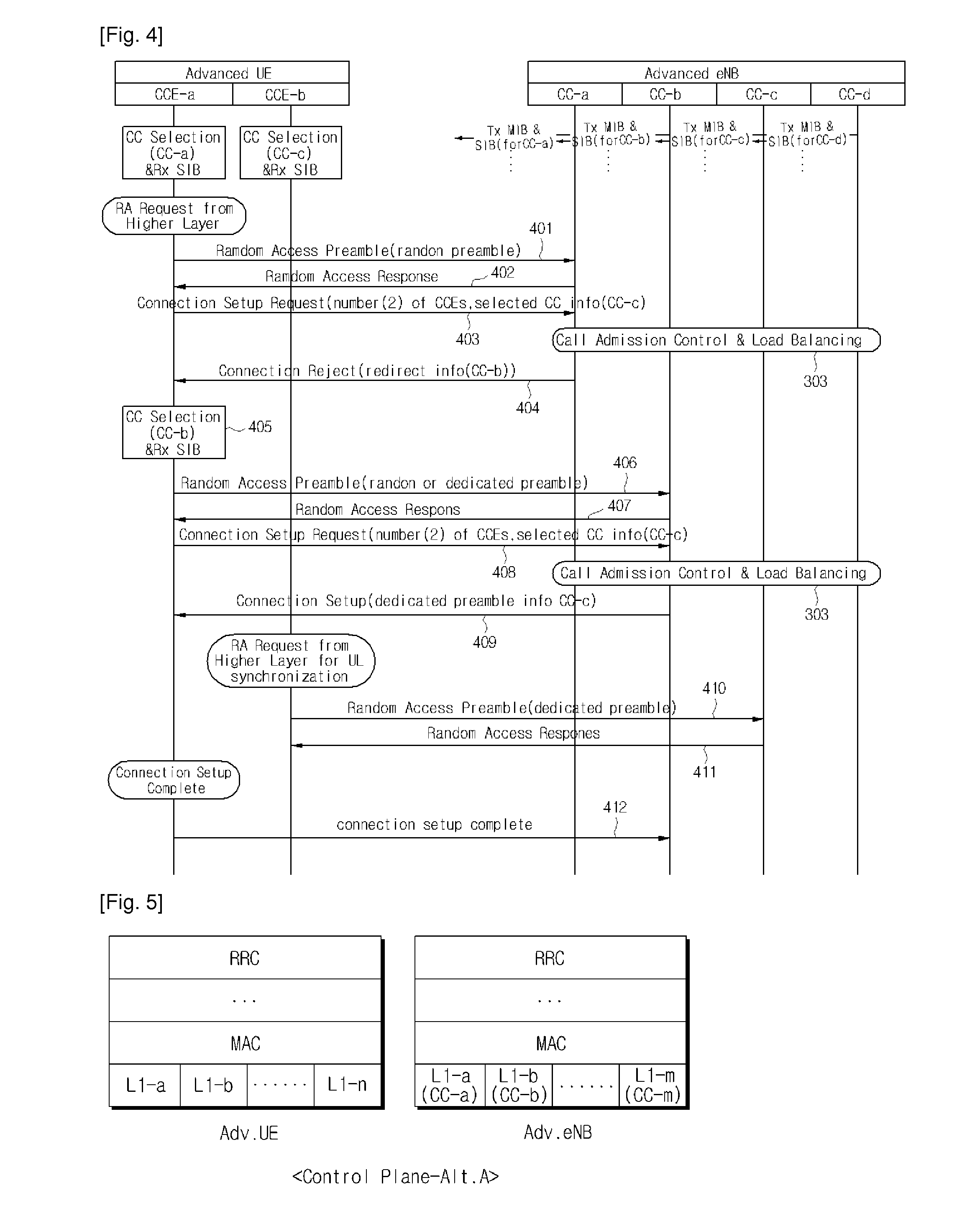 User equipment and base station in carrier aggregation system, and call admission control method for use with the user equipment and base station