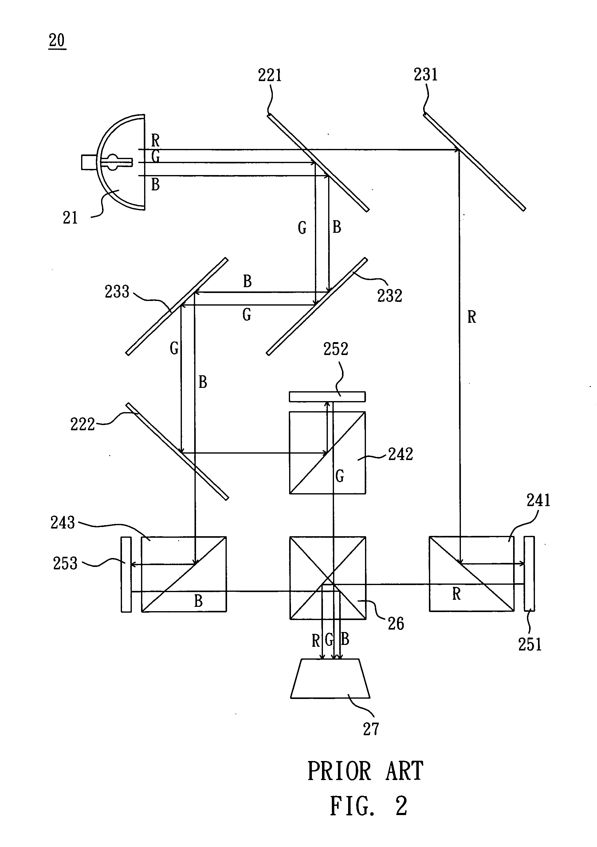 Liquid crystal projection system