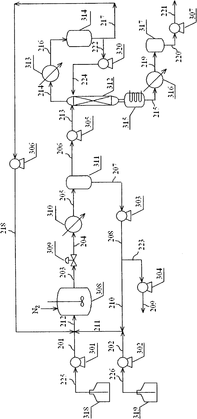 Preparation method of unsaturated aldehyde by aldehyde condensation