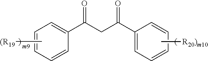 Anhydrous composition comprising a dibenzoylmethane compound and a color pigment
