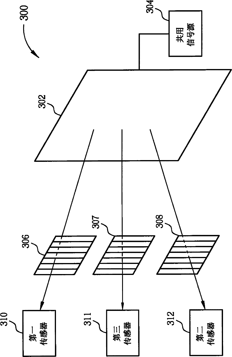 Multiple display system and display method thereof