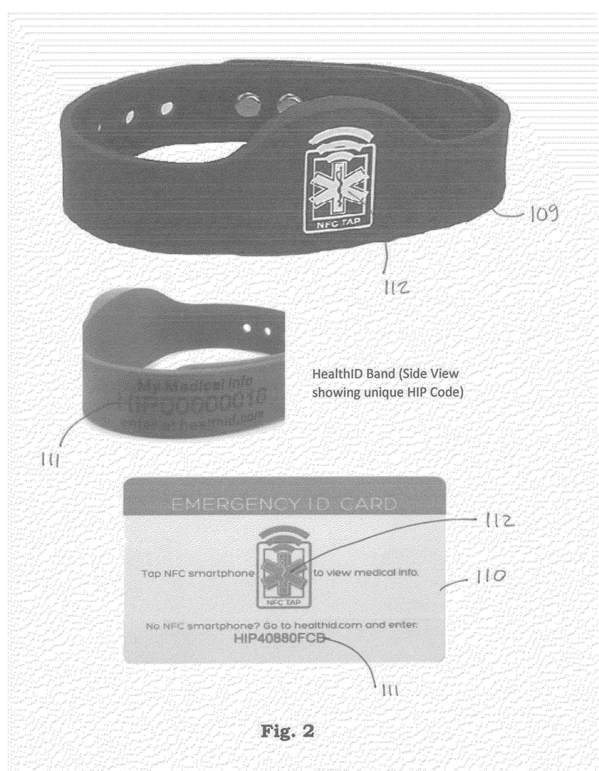 Cloud-Based Storage and Retrieval of Medical Information Using Near Field Communication Devices