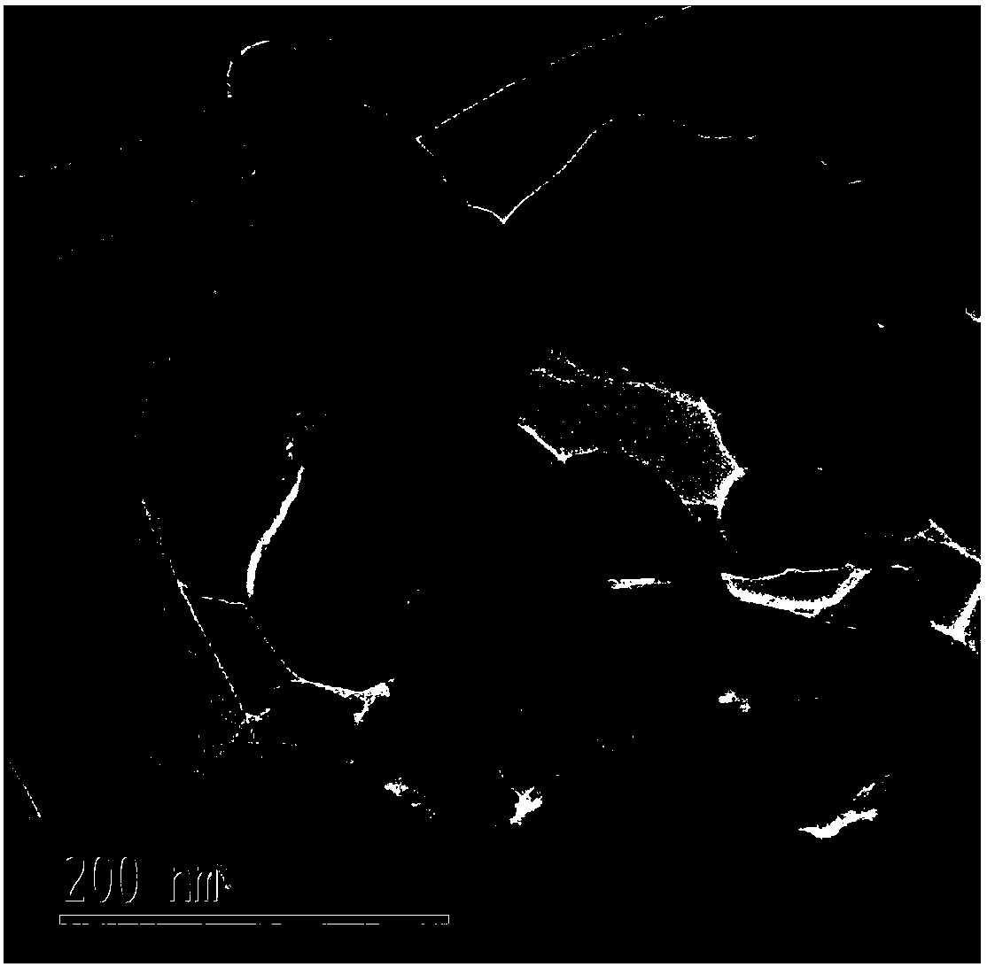 A high-magnification olivine-type phosphate nano-flake positive electrode material and its preparation method