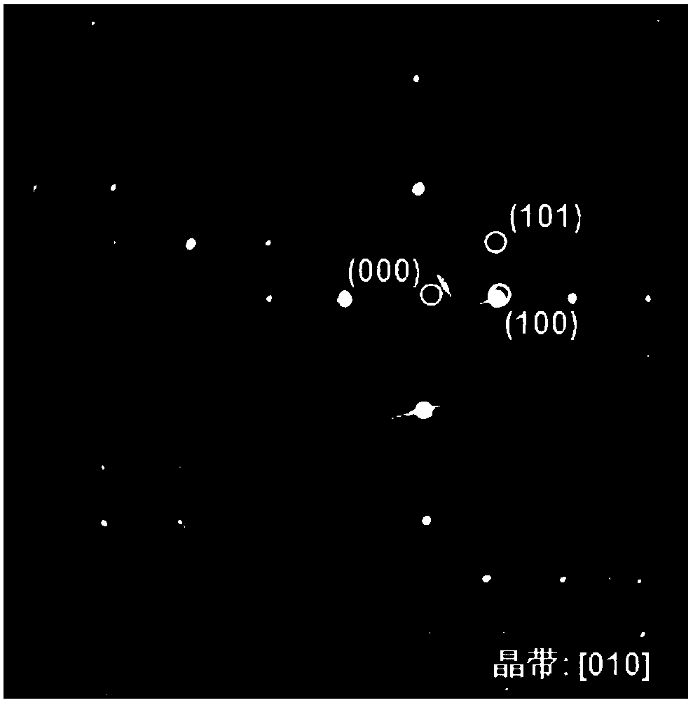 A high-magnification olivine-type phosphate nano-flake positive electrode material and its preparation method