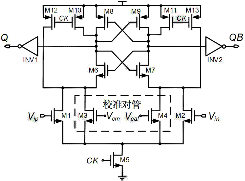 Offset calibration circuit for comparer in asynchronous successive approximation register analog-to-digital converter