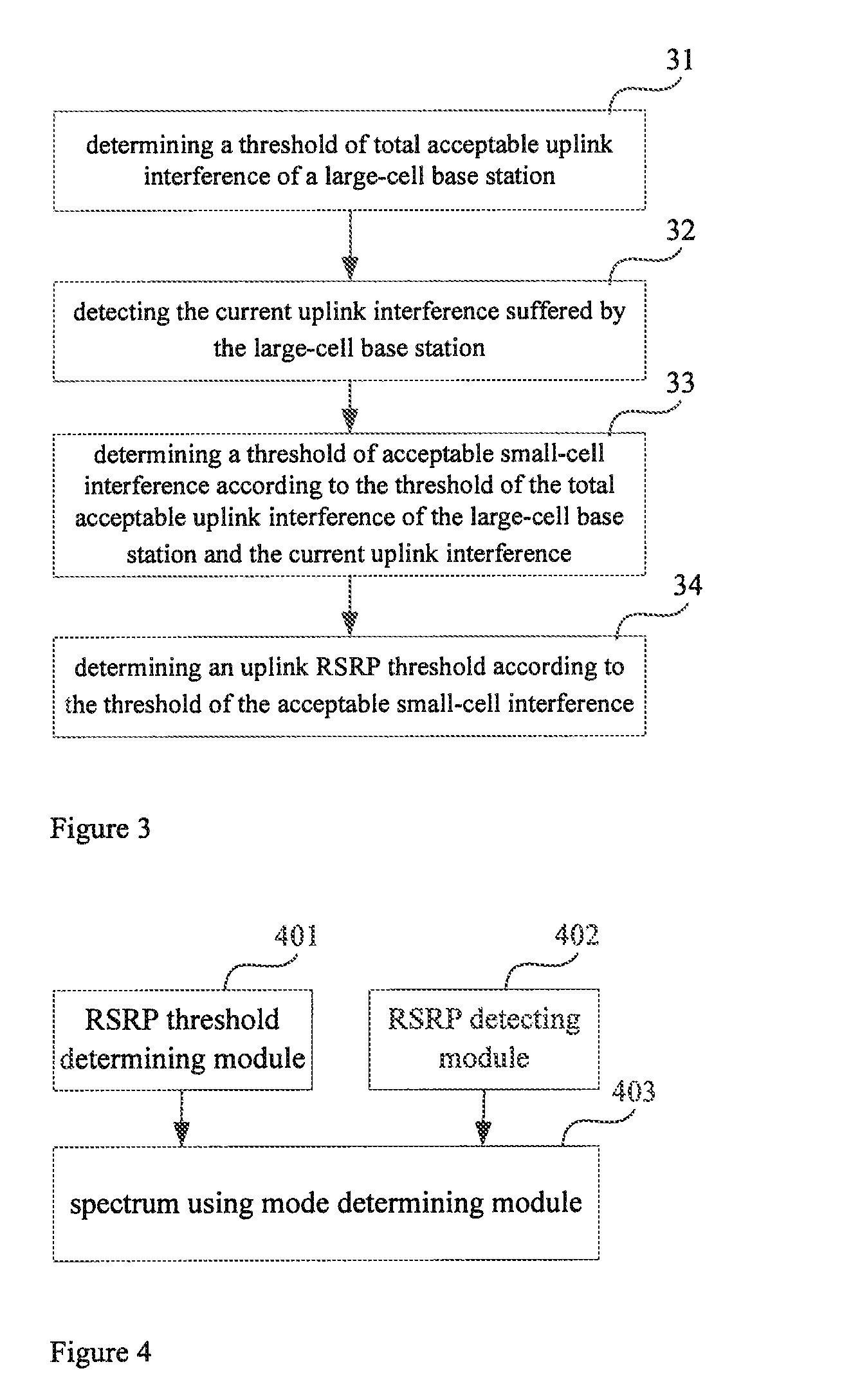Method and apparatus of spectrum utilization in a wireless cellular environment