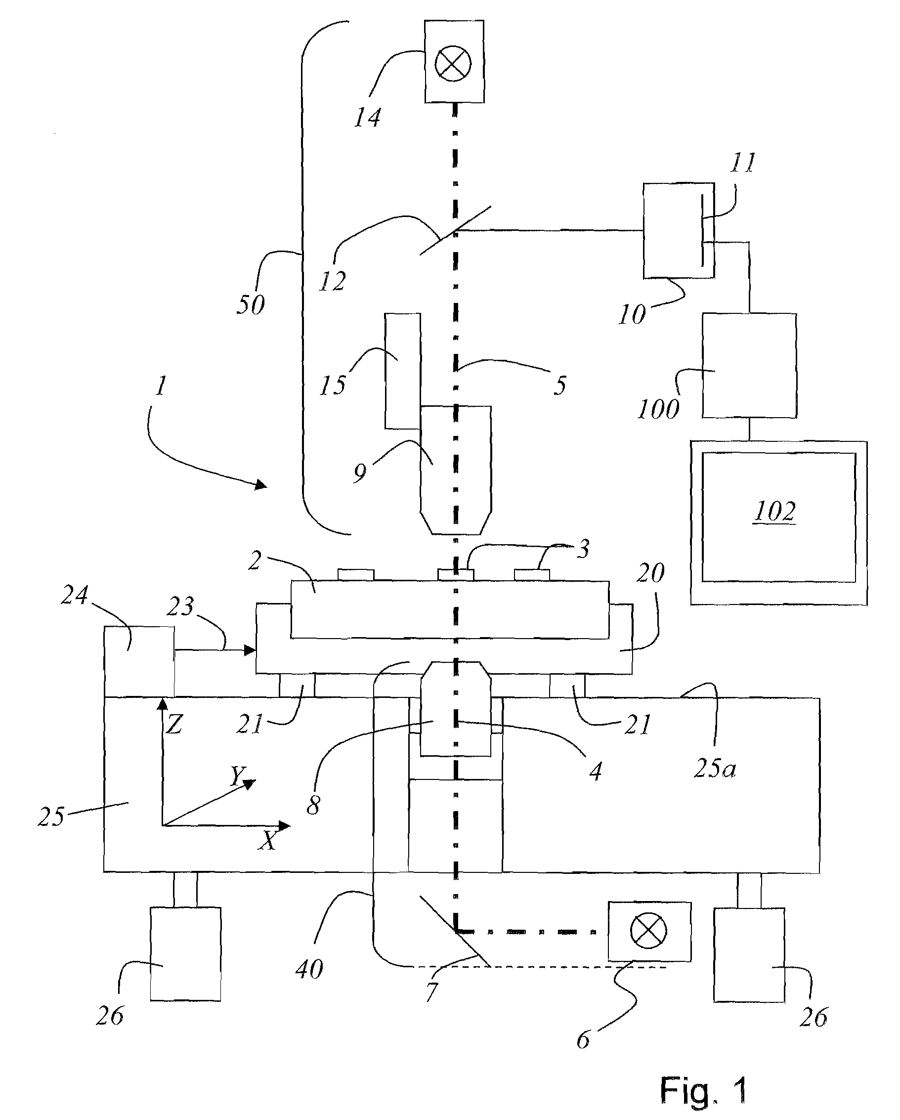 Method for eliminating sources of error in the system correction of a coordinate measuring machine