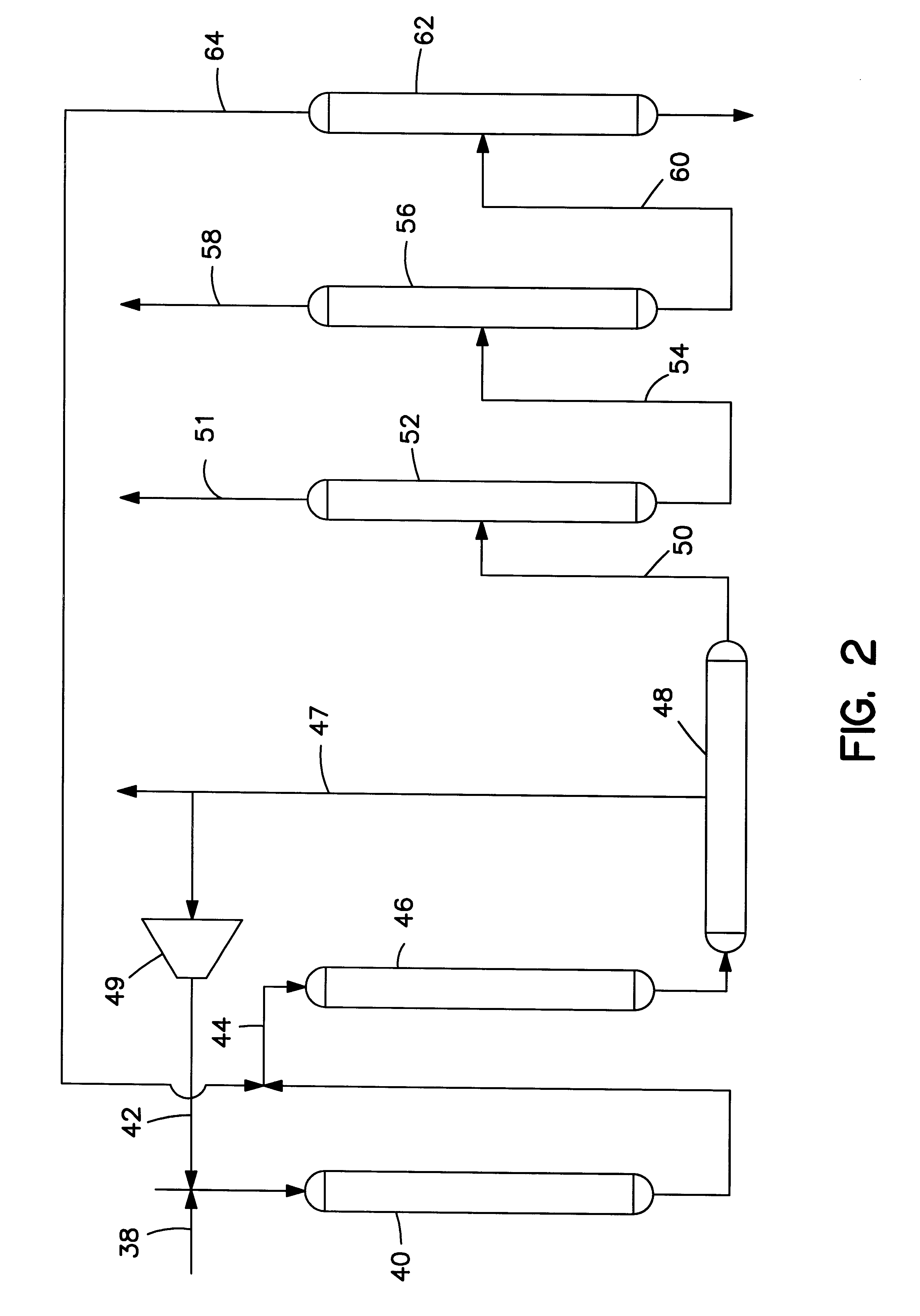 Manufacture of high purity benzene and para-rich xylenes by combining aromatization and selective disproportionation of impure toluene